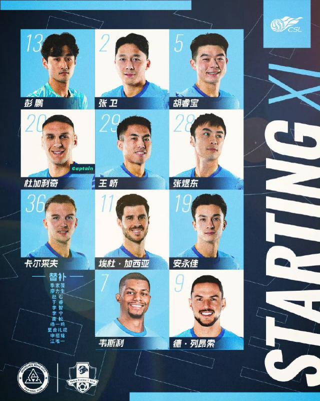 Kaiyun Sports-开云体育-新鹏城VS梅州首发出炉！五外援对阵 安永佳出战