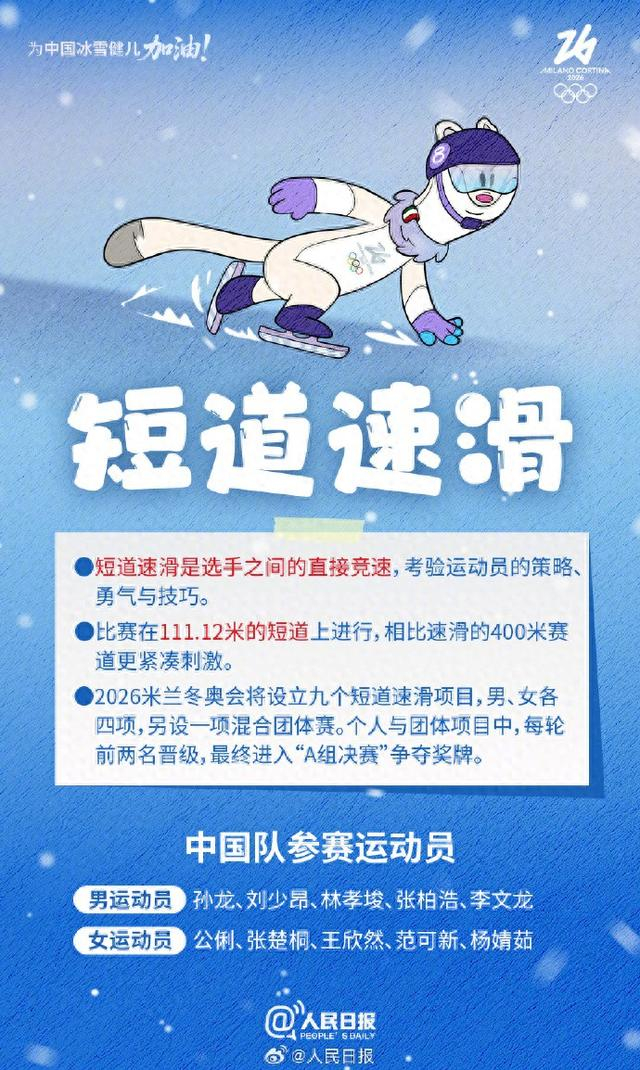 Kaiyun Sports-开云体育-转存收藏！米兰冬奥Q版观赛指南|AC米兰|冬奥会|米兰冬奥会|林孝俊|苏翊鸣_新浪新闻