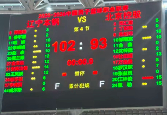 开云体育平台-辽宁热身双杀北控！6人上双，赵森连爆，哈维高效，布罗金顿缺席|张陈治锋|俞泽辰|鄢手骐|姜宇星|李晓旭_新浪体育_新浪新闻
